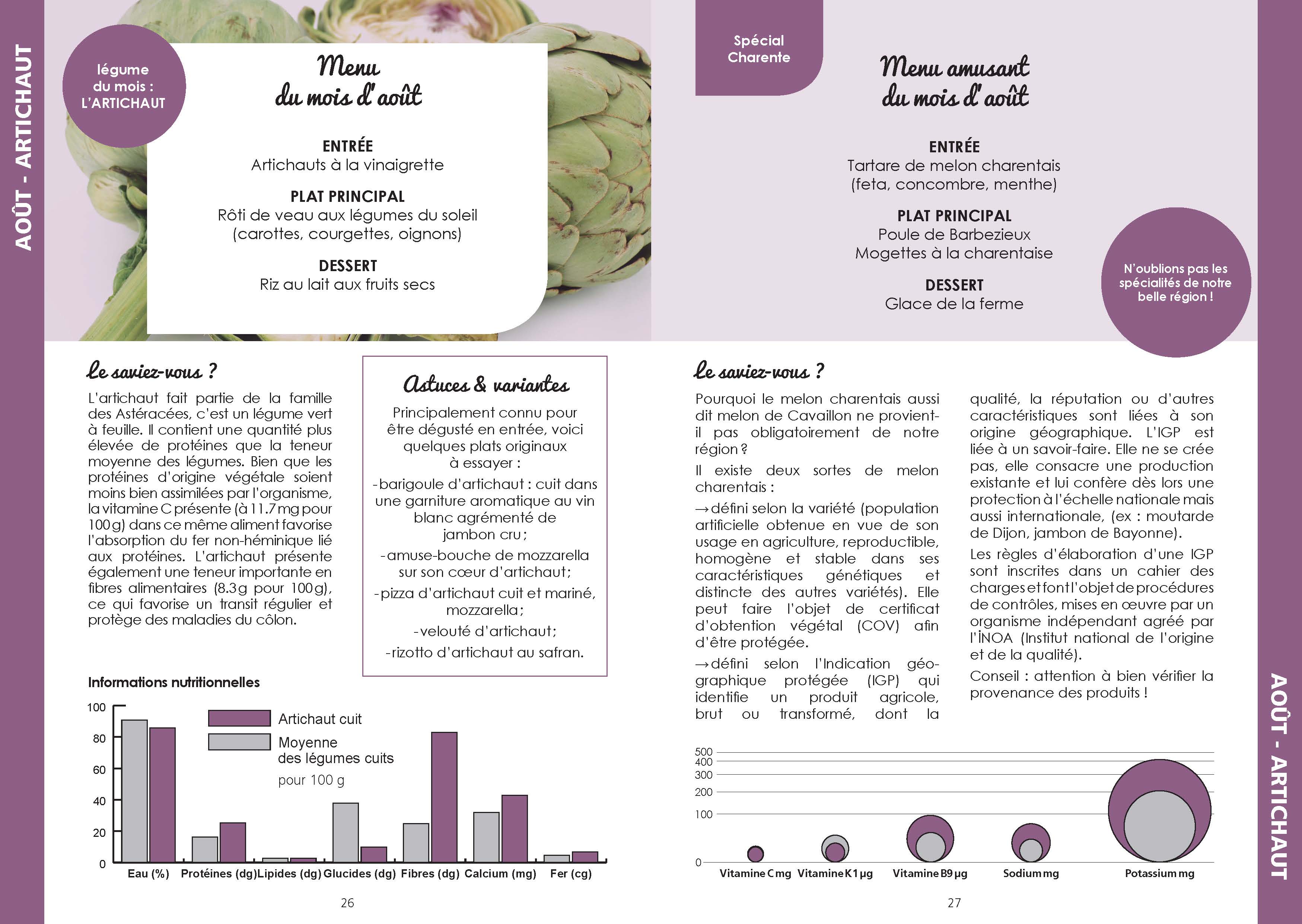 menu aout