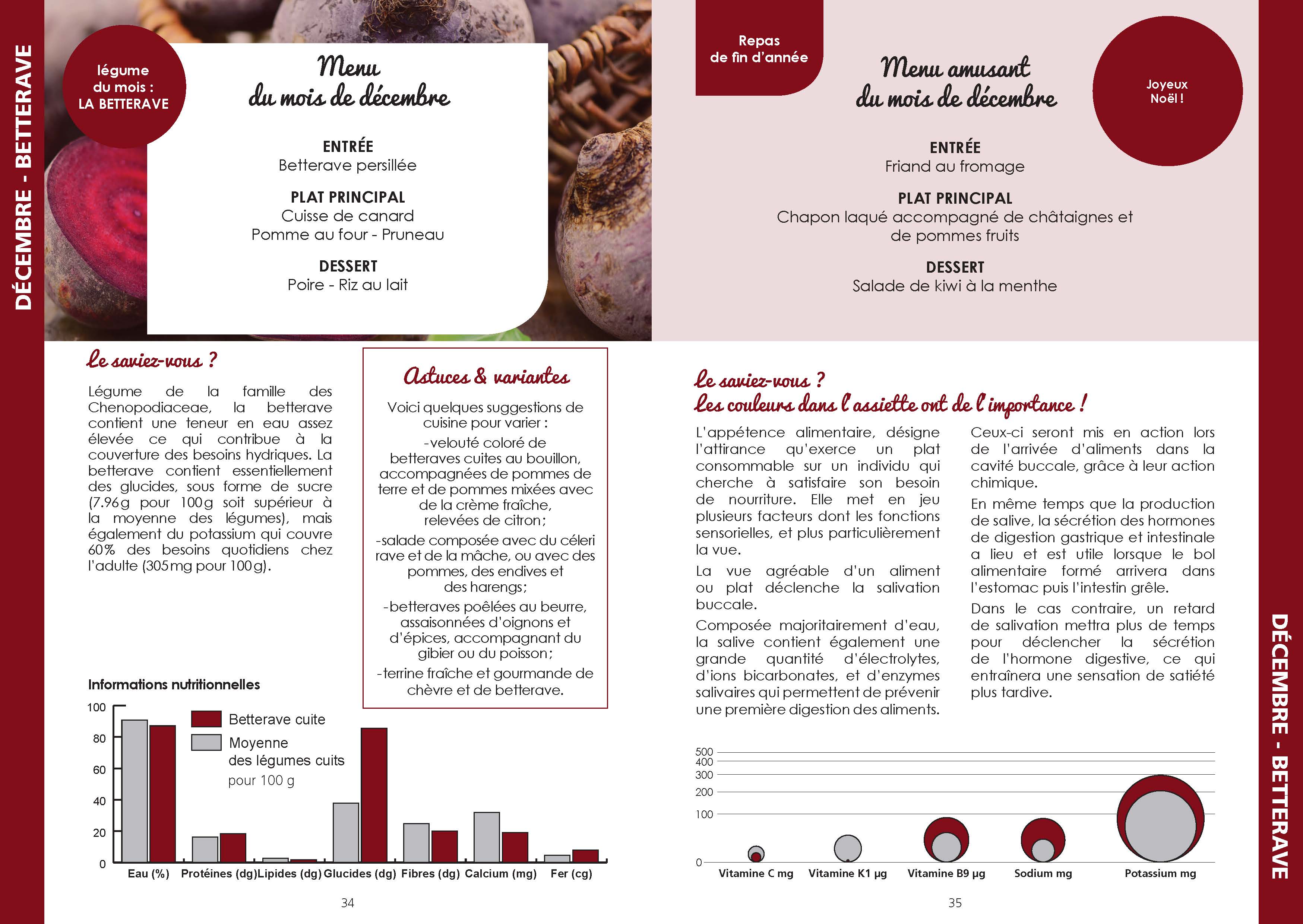 Menu du mois de décembre