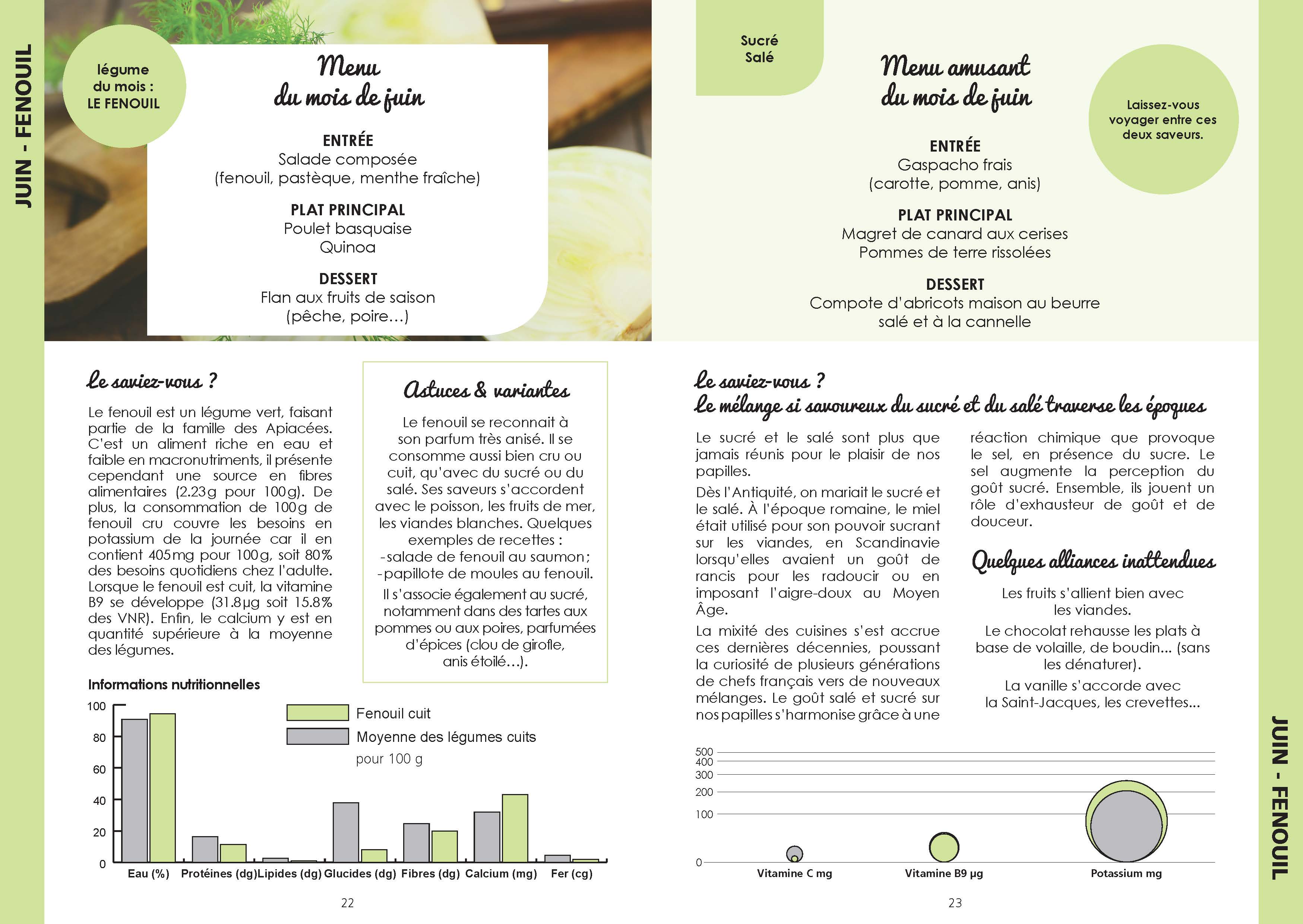 menu juin