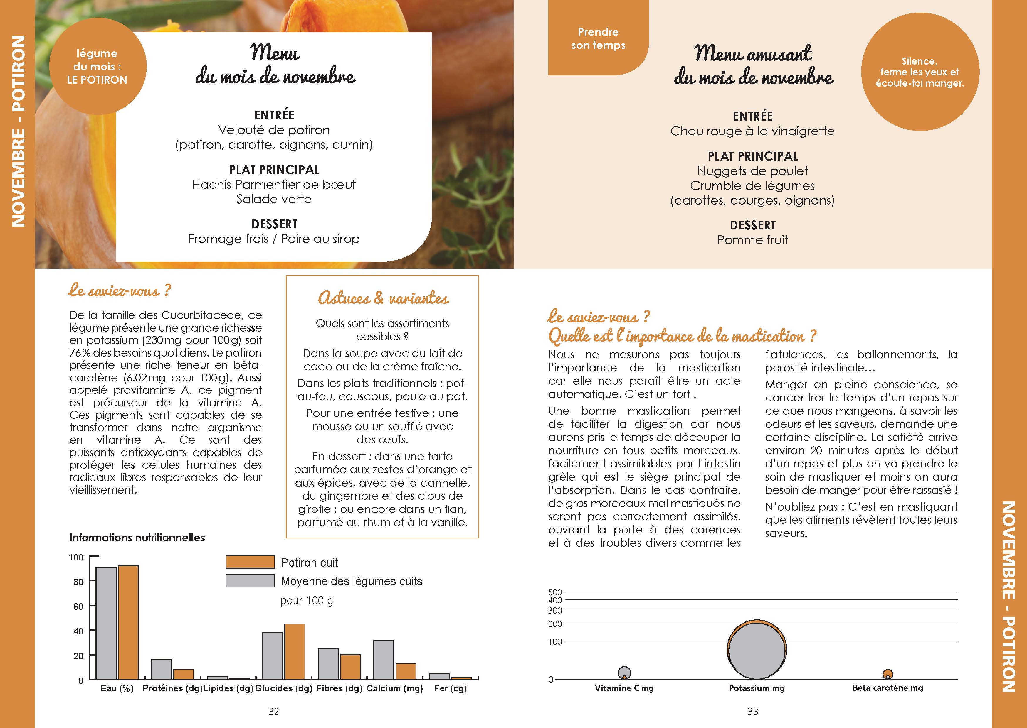 Menu du mois de novembre
